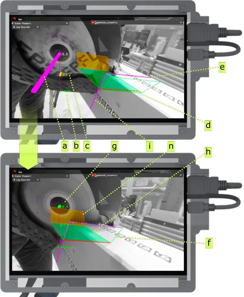 Interface Augmented Carpentry montrant le guidage de position, orientation et profondeur pour une scie