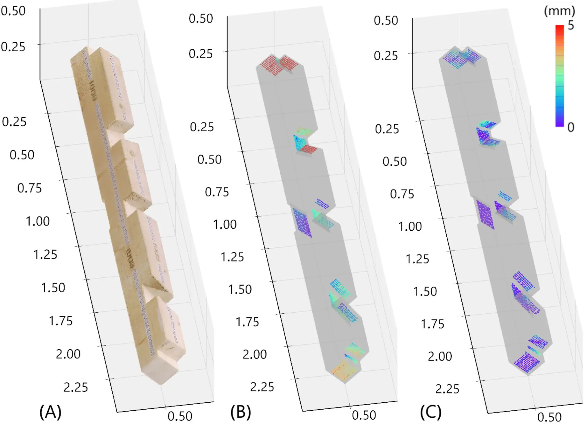 Comparaison d’un scan de poutre avec le modèle CAO pour mesurer l’erreur des joints