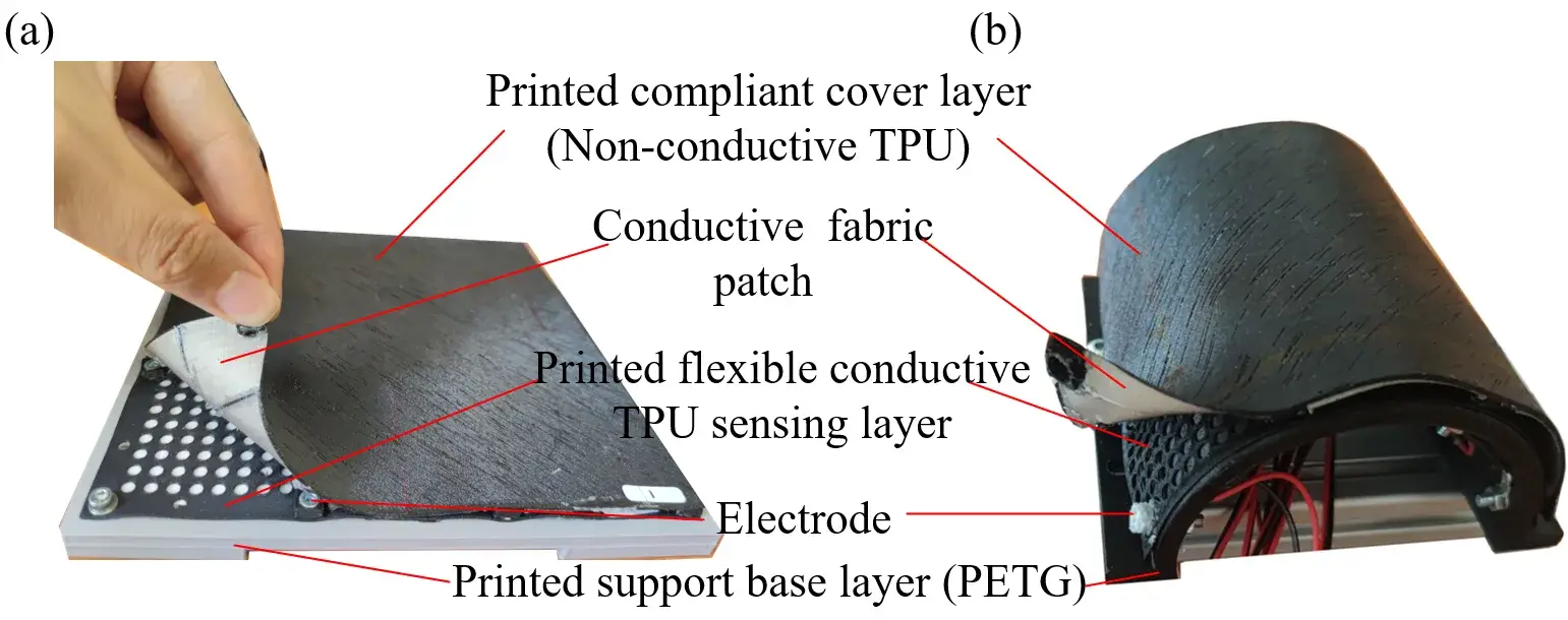 Deux prototypes de peau tactile imprimée en 3D, un plat et un incurvé en U, avec leurs couches étiquetées : base PETG, TPU conducteur, patchs en tissu conducteur et couverture souple
