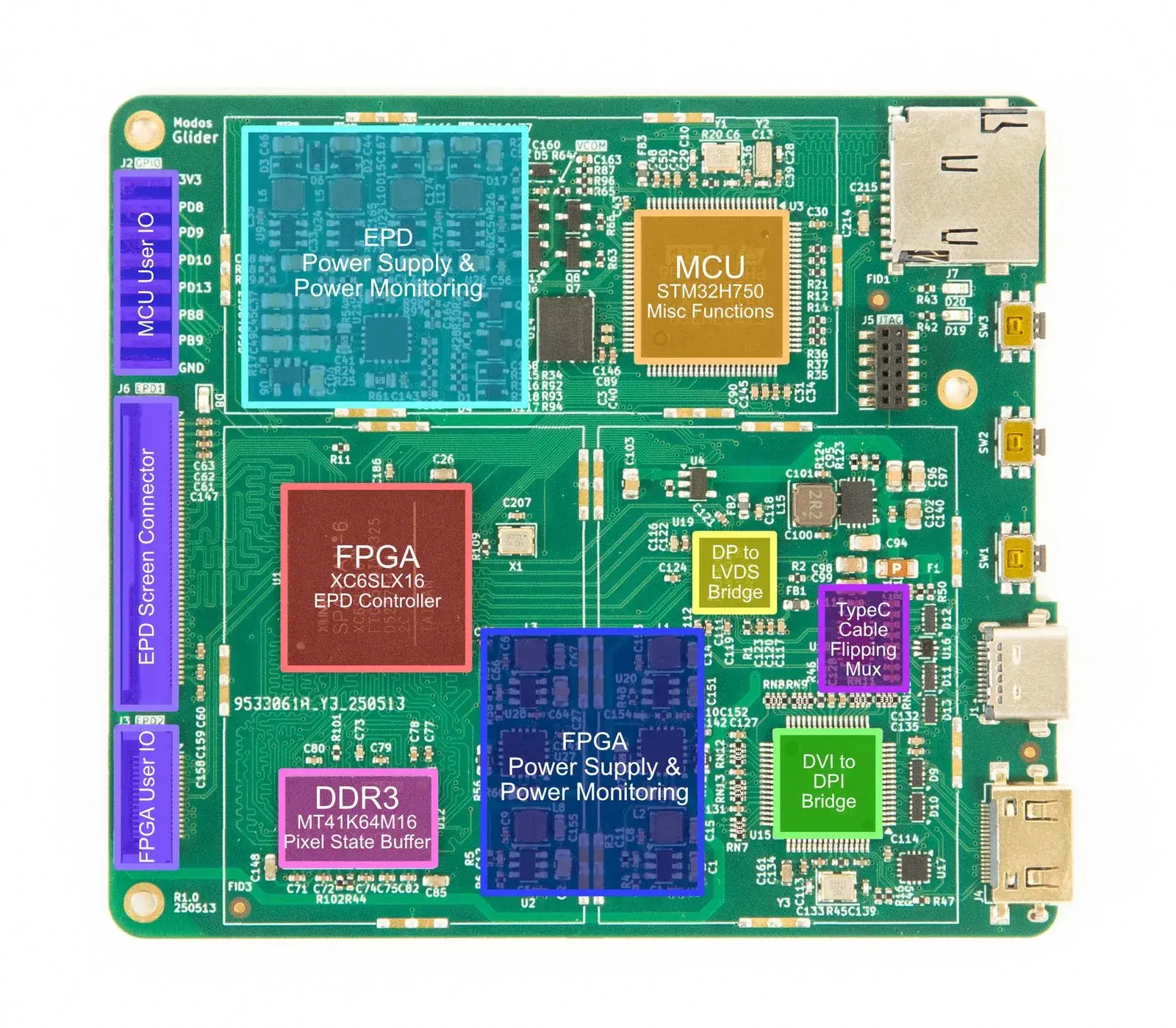 Carte contrôleur FPGA open hardware Modos Glider pour écrans e-paper