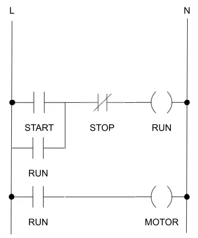 Diagramme ladder du PLC14500 Nano avec START, STOP, état RUN mémorisé et sortie MOTOR