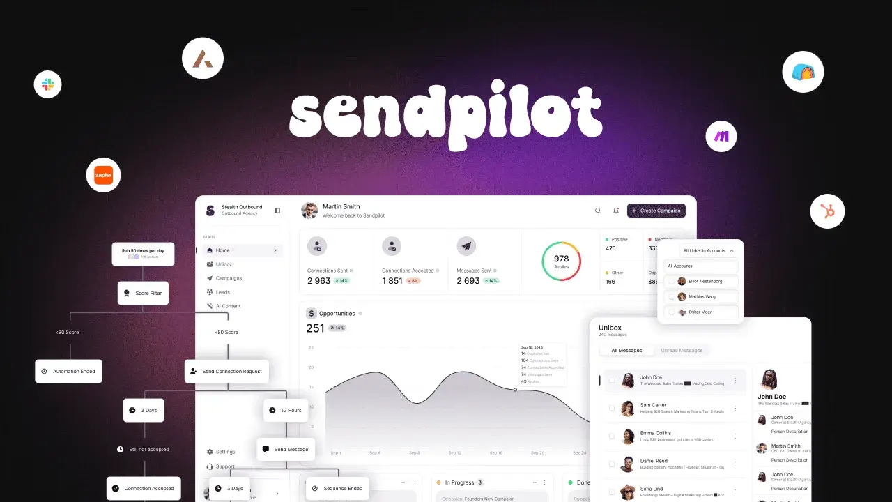 Visuel officiel de Sendpilot publié sur le site du service