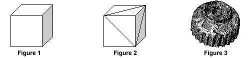Schéma de 3D Systems montrant une forme CAD approximée par des triangles STL